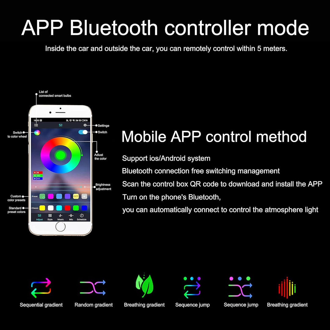TABEN Umgebungslicht APP Control Auto Atmosphäre Licht Lampe Soft DIY Refit 4m Glasfaserband 64 Farb