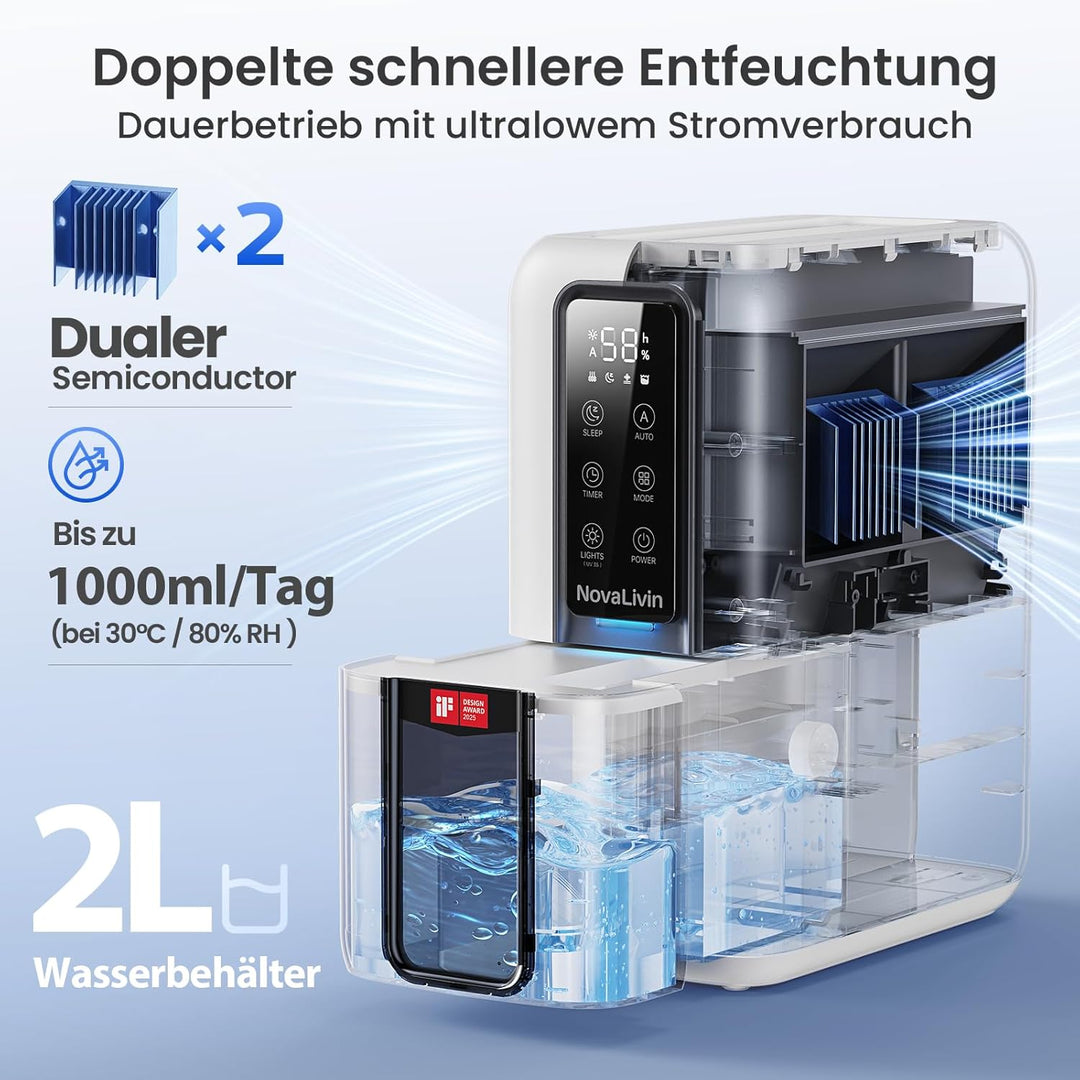 Raumentfeuchter Luftentfeuchter Elektrisch mit 2L Wassertank und Feuchtigkeitsabsorber, Automatische