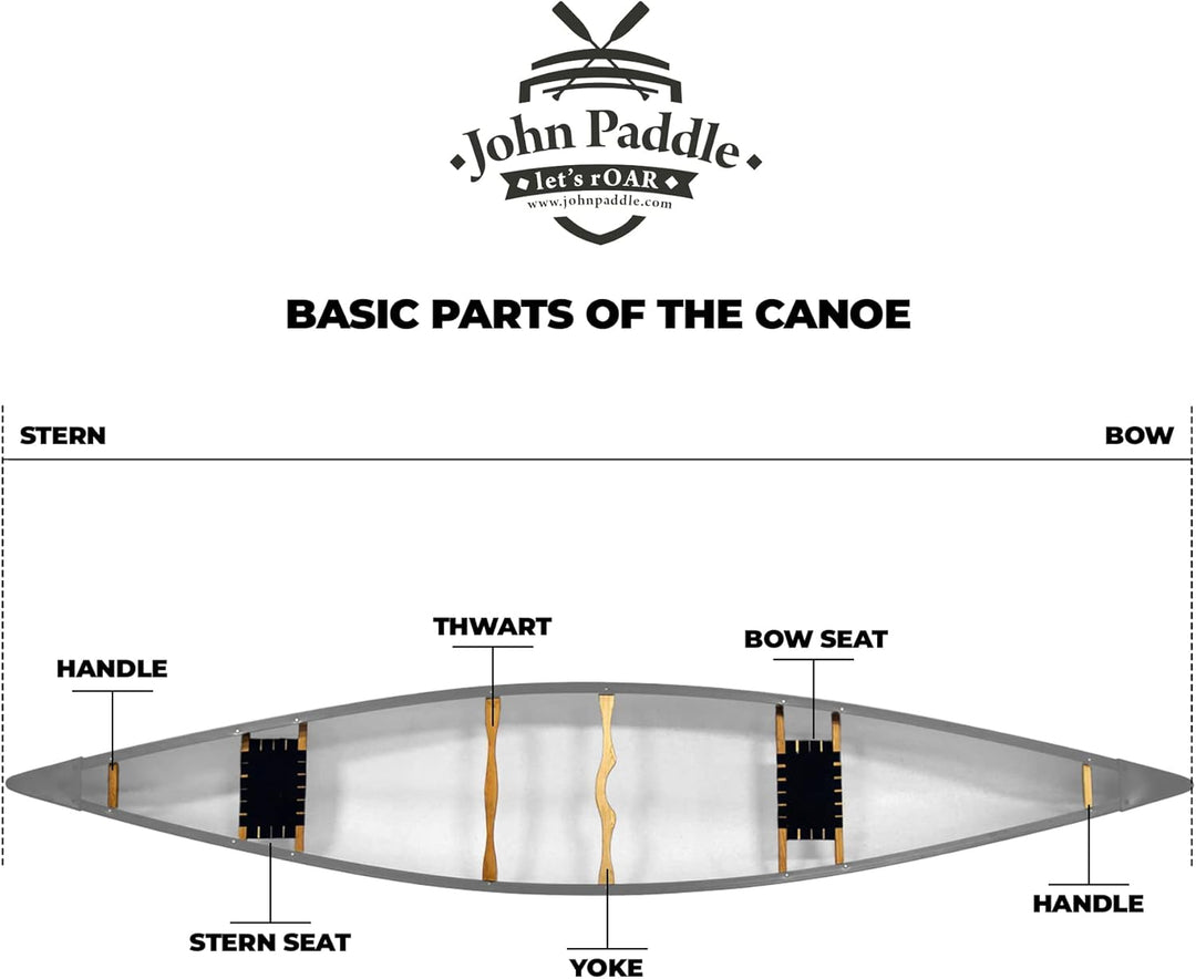 John Paddle let's rOAR www.johnpaddle.com Hölzerner Canadian Canoe Yoke aus Esche Kanuträger für Can