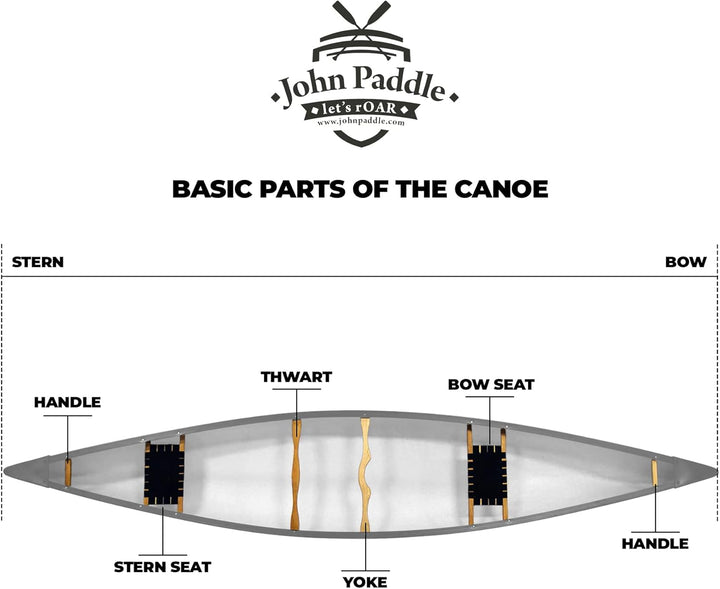 John Paddle let's rOAR www.johnpaddle.com Hölzerner Canadian Canoe Yoke aus Esche Kanuträger für Can