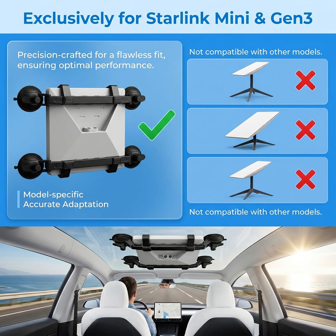 Saugnapfhalterung für Starlink Mini, Zubehör für Starlink Mini, Starke Saugnäpfe für Stabilen Satell