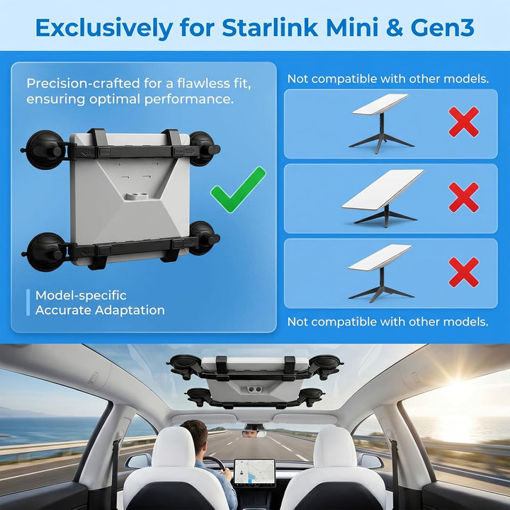 Saugnapfhalterung für Starlink Mini, Zubehör für Starlink Mini, Starke Saugnäpfe für Stabilen Satell