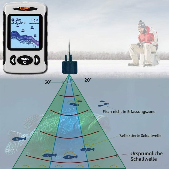LUCKY Echolot Fischfinder Tragbar Draht