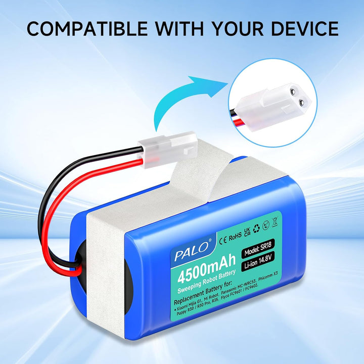 4500mAh Ersatzakku für Xiaomi Mi G1, H18650CH-4S1P Vacuum Mop, Robot Vacuum E12, Rowenta RS-RT900866
