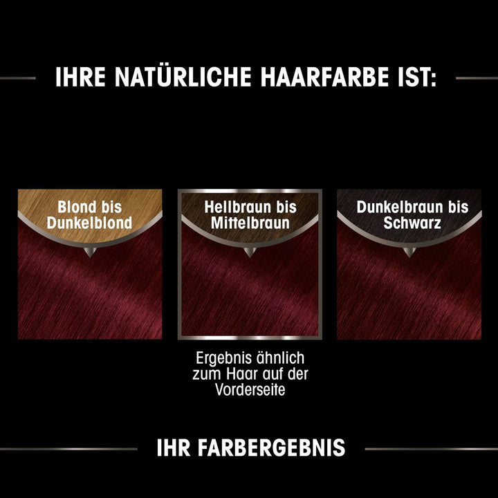 Garnier Olia Dauerhafte Haarfarbe ohne Ammoniak, Mit pflegenden und natürlichen Ölen, Vollständige G