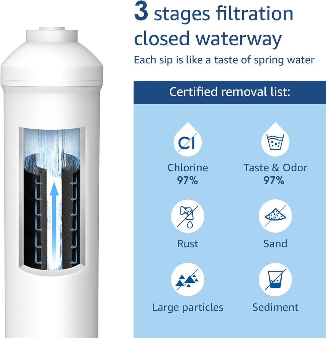 Waterdrop DA29-10105J Ersatz für Samsung Wasserfilter DA29-10105J HAFEX/EXP, DA2010CB, DA99 02131B,