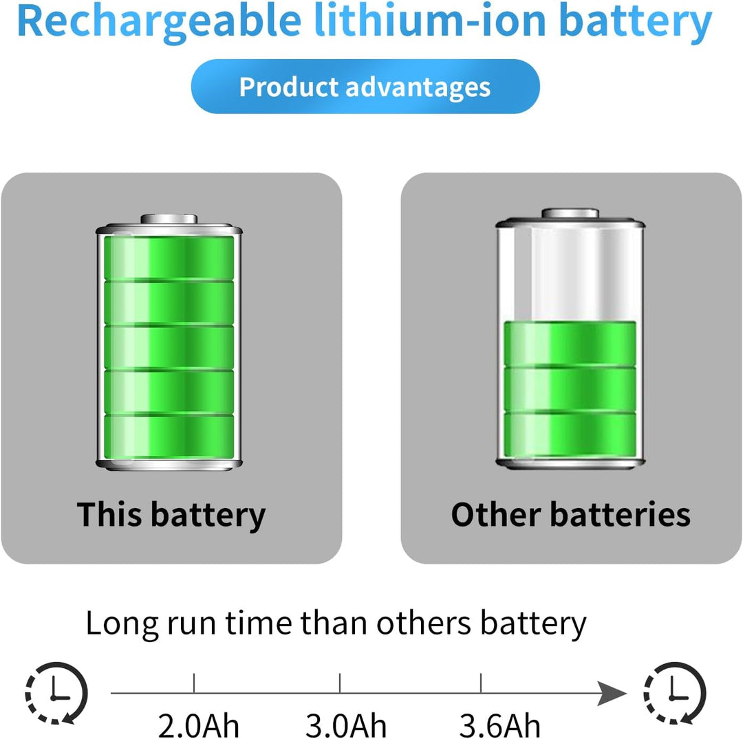 L11S6R01 L11L6R02 L12L6E01 L12S6A01 L12S6E01 3ICR19/65-2 3INR19/66-2 Laptop Batterie Ersatz für Leno