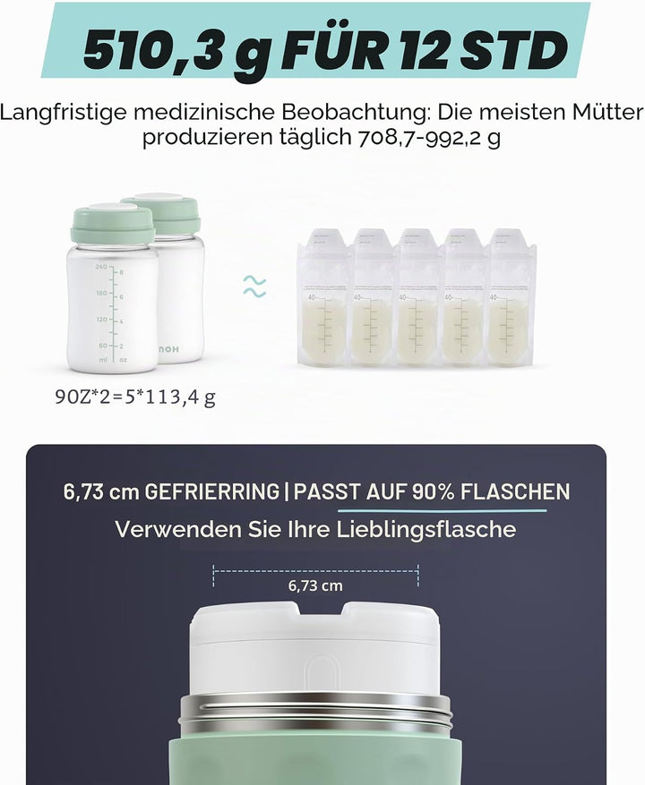 Muttermilch-Kühlflasche – 24 h Doppelwand-Kühlung, TSA-zugelassen, mit 2 auslaufsicheren Flaschen &