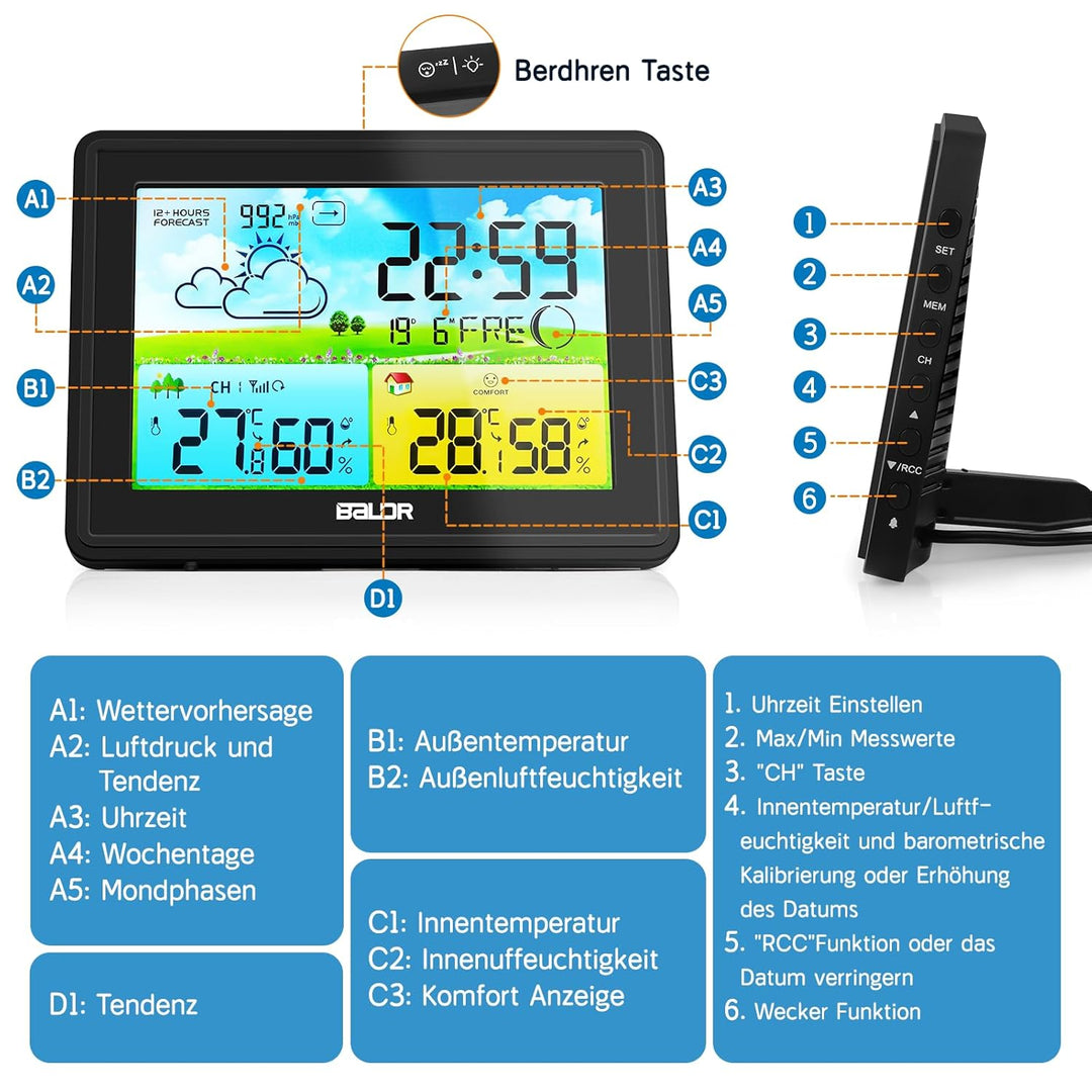 Wetterstation Funk mit Aussensensor, Innen und Aussen Temperatur/Luftfeuchte, Funkwetterstation mit