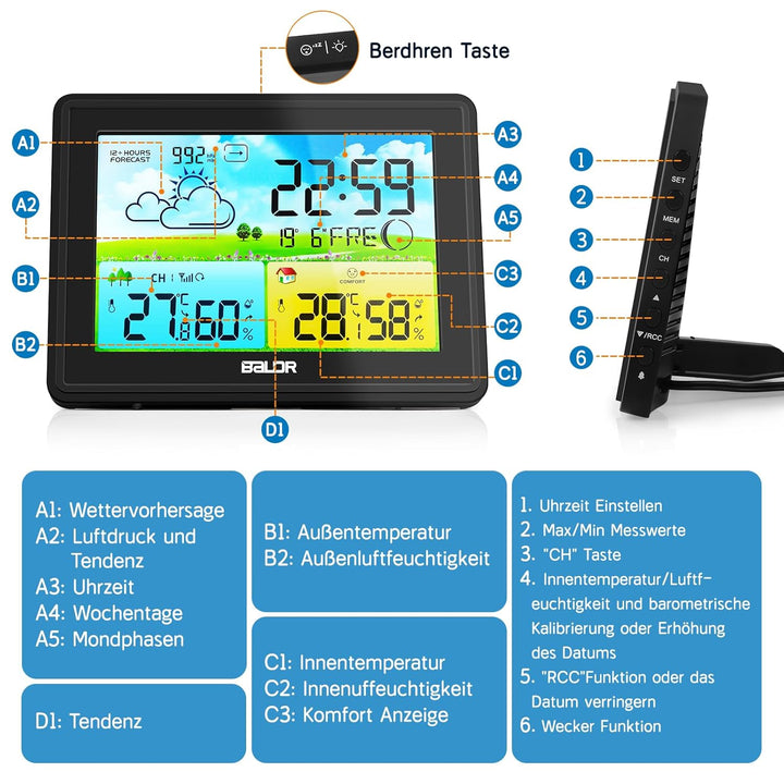 Wetterstation Funk mit Aussensensor, Innen und Aussen Temperatur/Luftfeuchte, Funkwetterstation mit