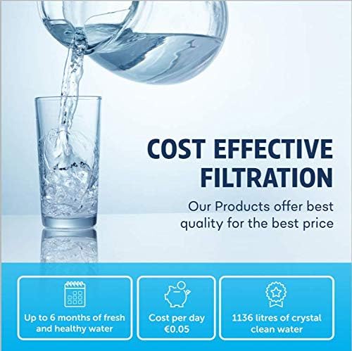 Aqualogis Kühlschrank Wasserfilter Ersatz für Samsung DA29-10105J DA29-10105J, HAFEX/EXP, DA99-02131