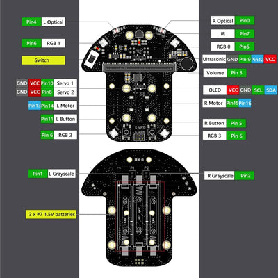 GeeekPi DeskPi MicroCar Microbit Mini Cutebot Kit Suitable for BBC Micro:bit V2,DIY Programmable Rob