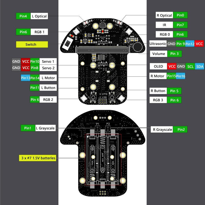 GeeekPi DeskPi MicroCar Microbit Mini Cutebot Kit Suitable for BBC Micro:bit V2,DIY Programmable Rob