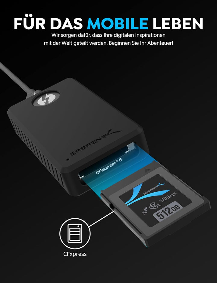 SABRENT Thunderbolt CFexpress Typ B Kartenleser, USB 3.2 GEN 2 1500MBps Externe Kartenlesegeräte (CR