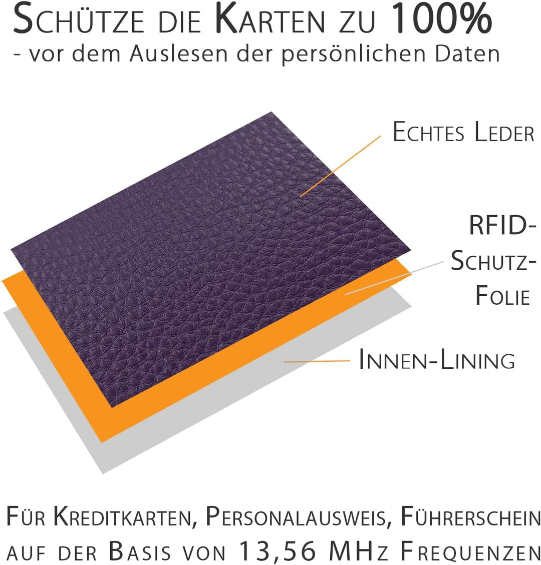 Kleines Portemonnaie Damen mini, Reise Geldbörse, viele Fächer, Echtleder lila, RFID Blocker, Münzfa