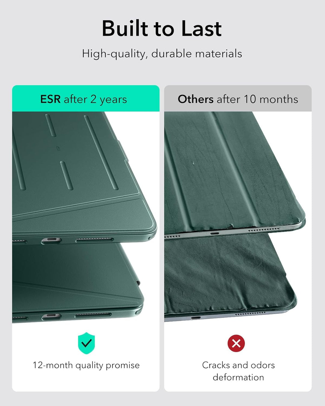 ESR für iPad Pro 13 Zoll Hülle (M5/M4) 2025/2024, Vertikaler Ständer, Multi-Winkel, Ultra-stabile Hü