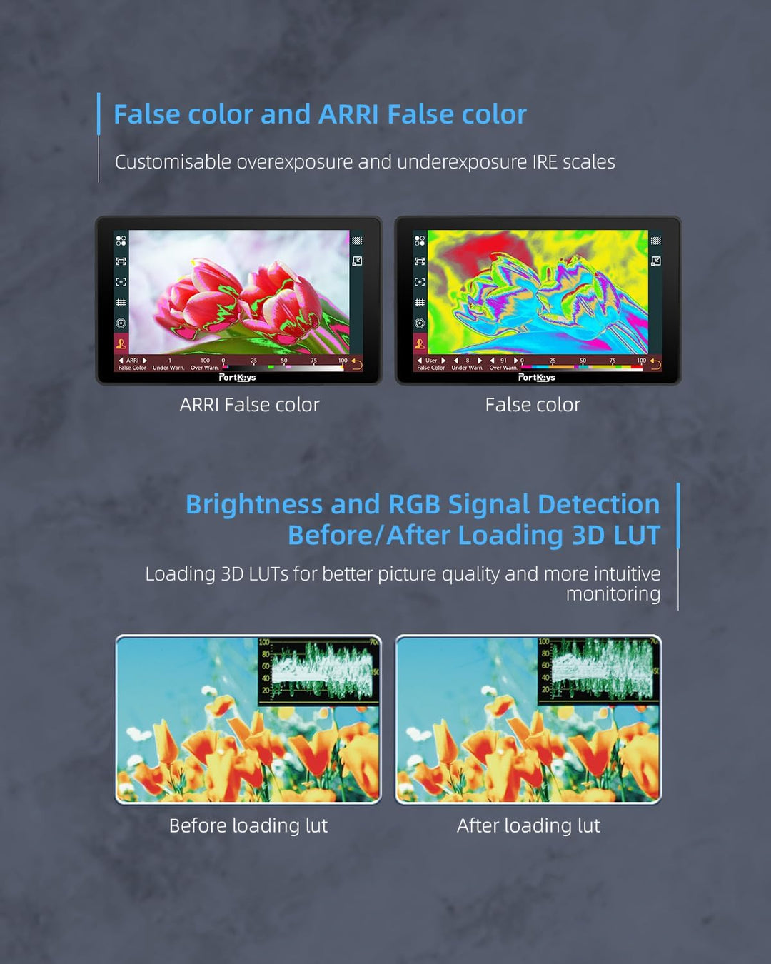 PortKeys BM7II DS Monitor Wireless Camera Control Monitor 7" 2.4G 3D LUT HDM SDI 2200nit Wide Color