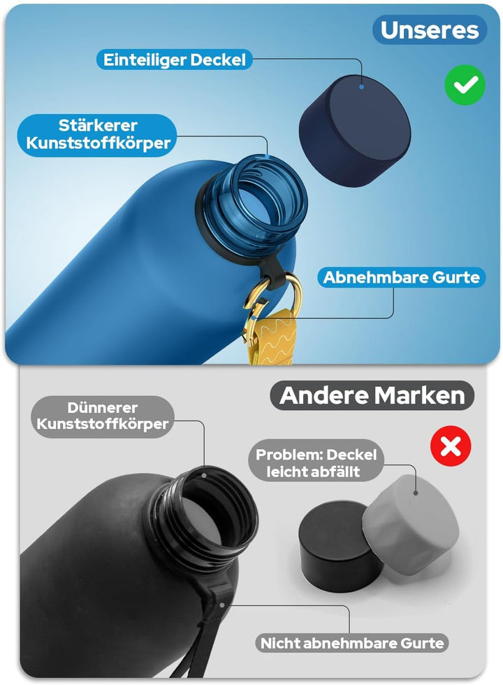 Opard Slim Trinkflasche 1l, Kohlensäure geeignet Wasserflasche, Water Bottle Spülmaschinenfest, BPA