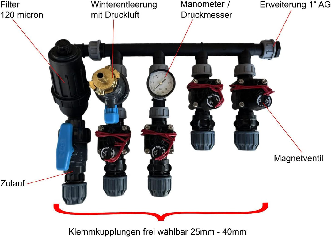 Kopfstation mit 2, 3 oder 4 Hunter PGV Magnetventilen + vorgebohrter Ventilbox, Grösse der Klemmkupp