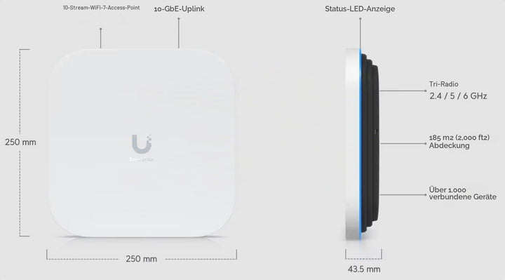 Ubiquiti Enterprise 7 (E7) WiFi 7 Access