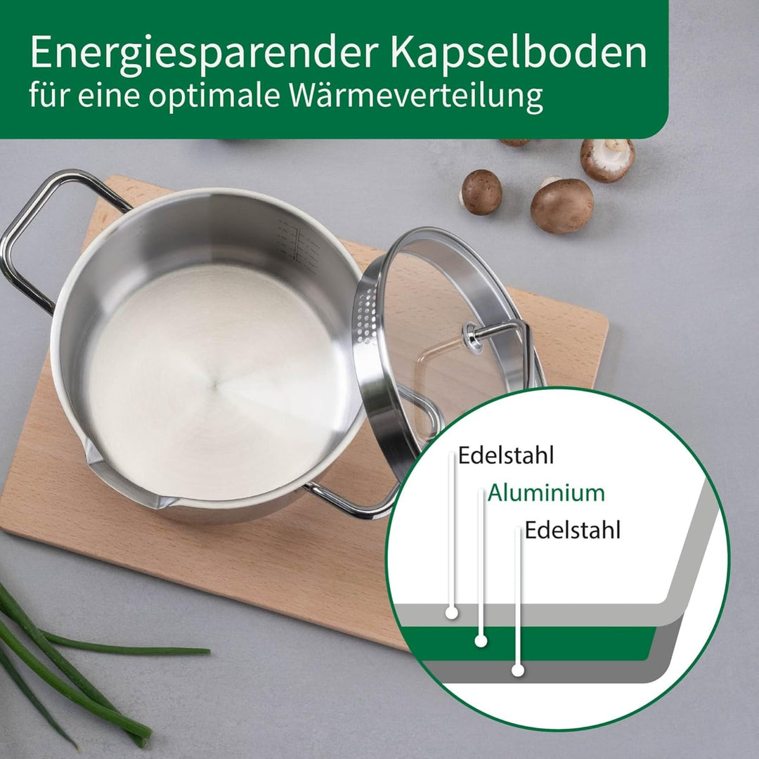 Chefkoch trifft Fackelmann Kochtopf-Set mit Glasdeckel Ø16, 20, 24cm – Aus Premium Edelstahl mit Alu