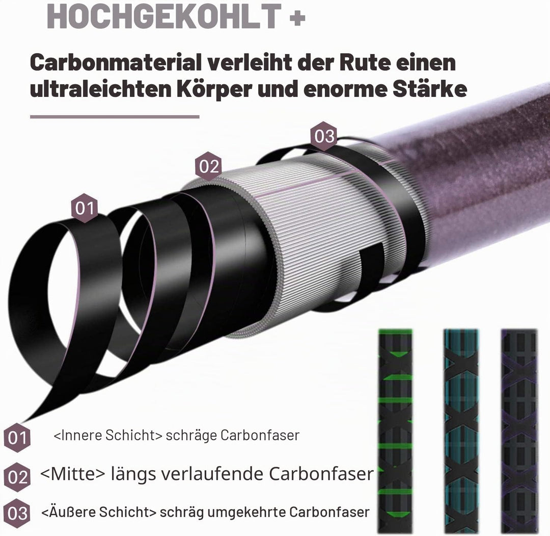 Sougayilang Teleskop-Angelrute 24 Tonnen Kohlefaser, CNC-gefräster Rollensitz, komfortabler Eva-Grif