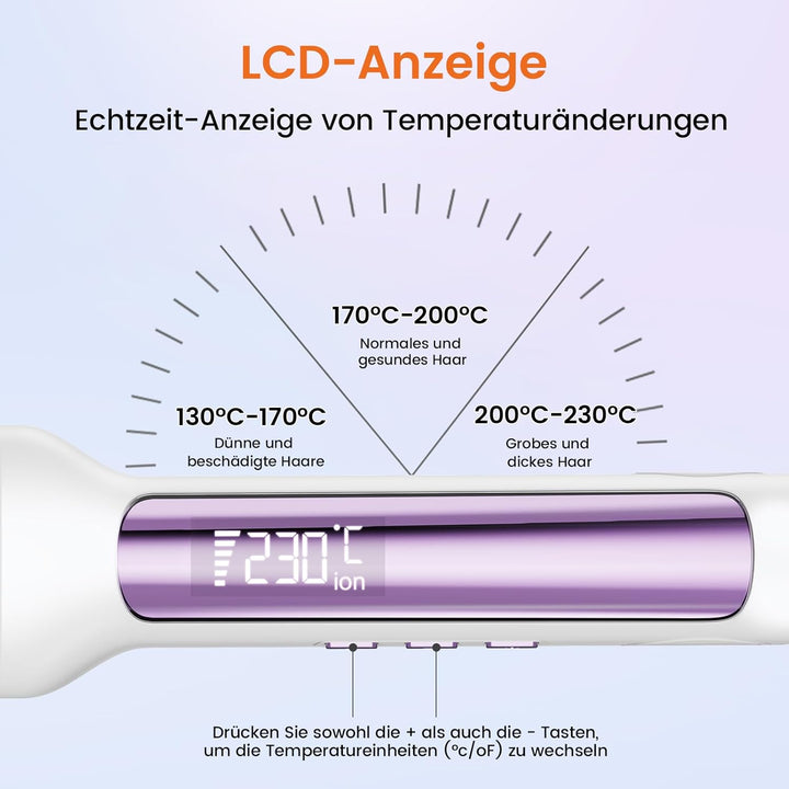 Faszin Professionelles Ionen Glätteisen, 42mm Breite Titanplatten Haarglätter für einen glatten Stil