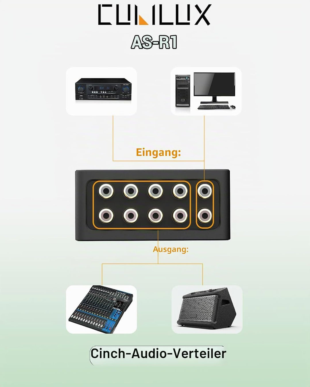 Cubilux AS-R1 RCA Splitter Box, 4 Kanal Stereo Cinch Splitter, passiver Audio Cinch Splitter, herges