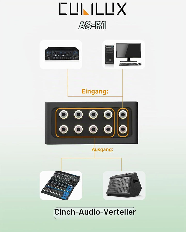 Cubilux AS-R1 RCA Splitter Box, 4 Kanal Stereo Cinch Splitter, passiver Audio Cinch Splitter, herges