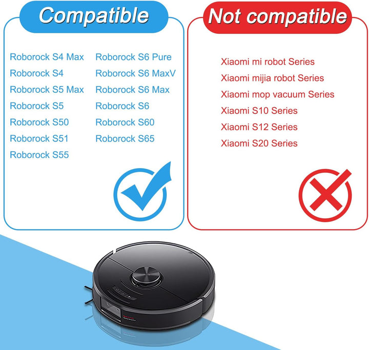 Zubehör Ersatzteile für Xiaomi Roborock S6 S60 S65 S5 Max S5 S50 S51 S55 Staubsauger, 2 Hauptbürste