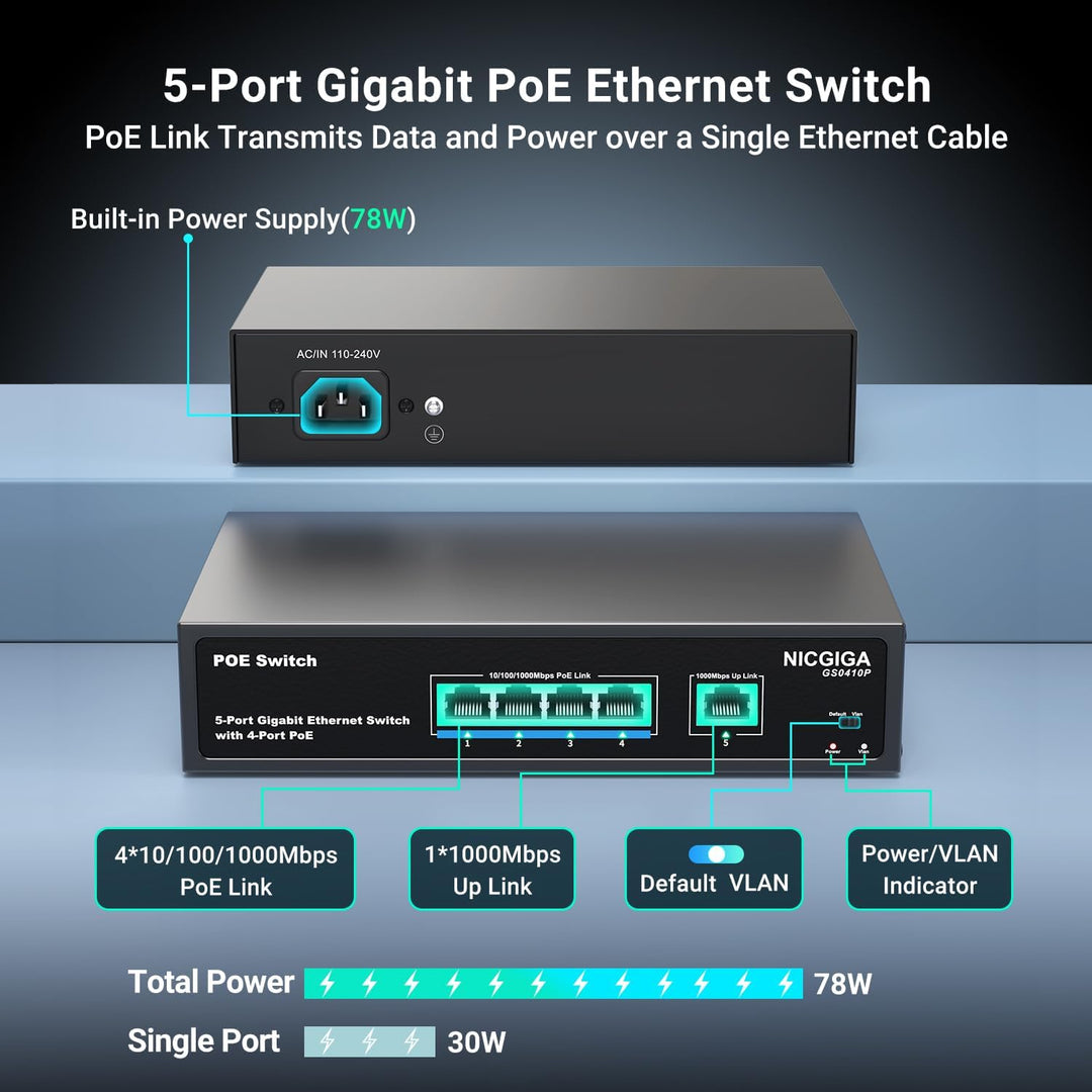 4-Port Gigabit PoE Switch Unmanaged mit 4 Port IEEE802.3af/at PoE @78W, 1 x 1000Mbps Uplink, NICGIGA