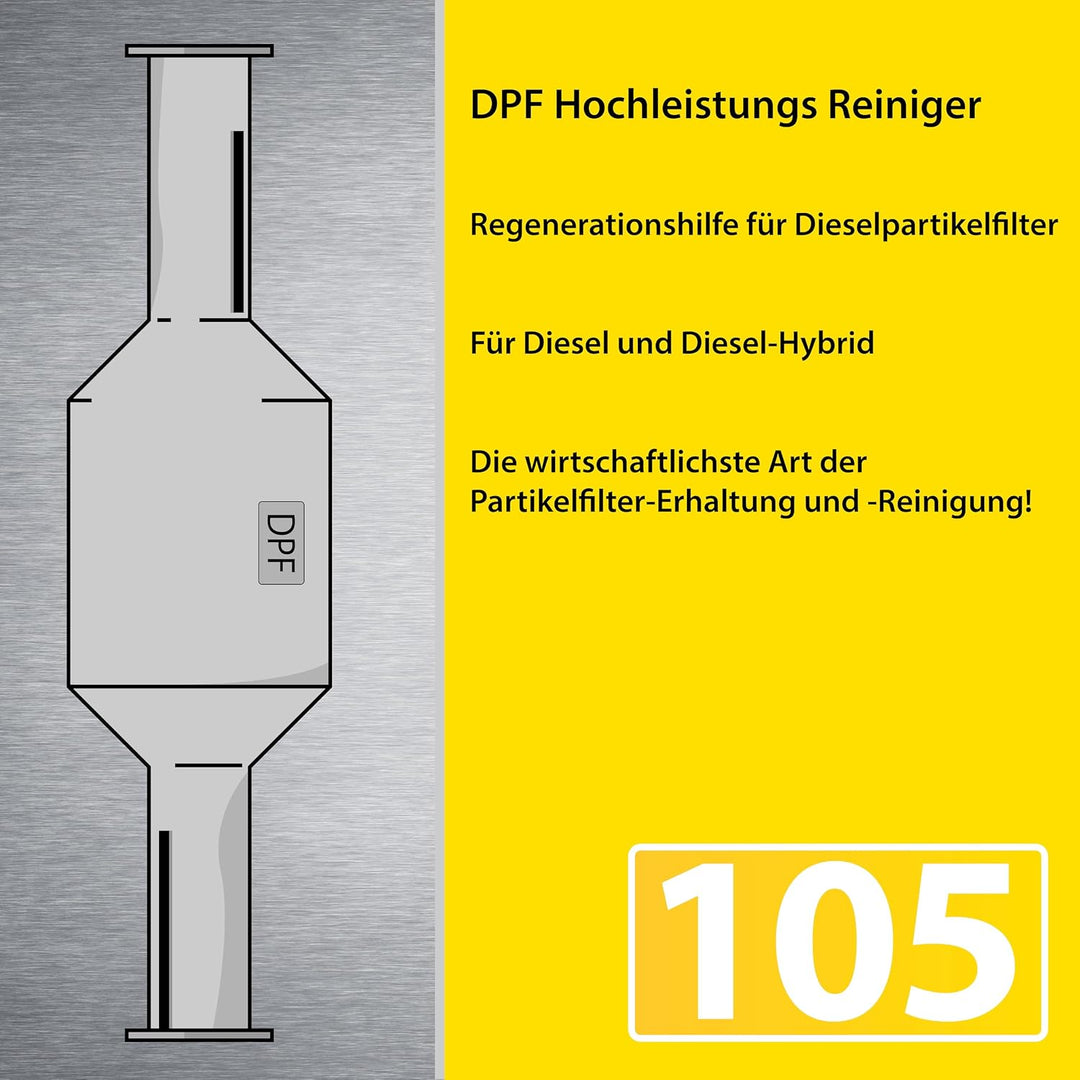 CleanTEC 105 DPF Partikelfilter Dieselpartikelfilter Reiniger, Schutz und Reinigung für Diesel und D
