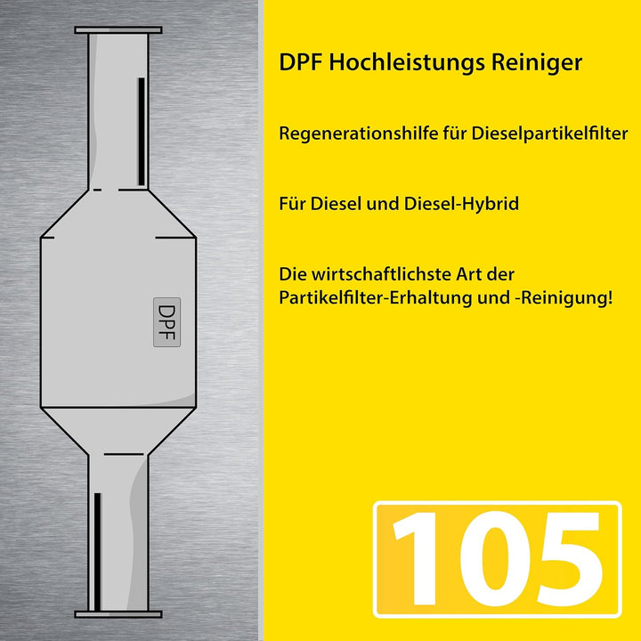 CleanTEC 105 DPF Partikelfilter Dieselpartikelfilter Reiniger, Schutz und Reinigung für Diesel und D
