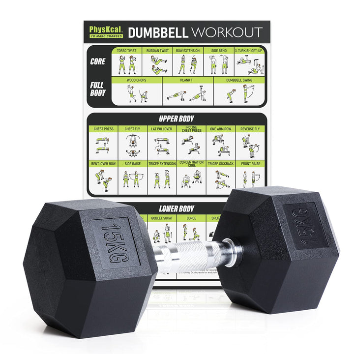 PhysKcal Hexagon Hanteln Poly-Gummierte | 2,5-20 kg | Rutschsicher Ummantelt | Ergonomische Verchrom