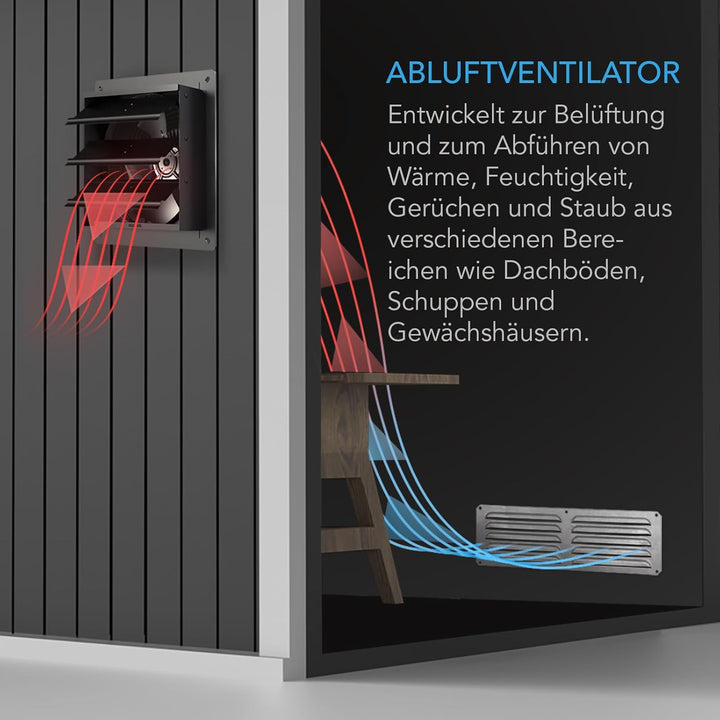AC Infinity AIRLIFT S16, 400mm-Abluftventilator mit 10-stufigem Drehzahlregler, EC-Motor Wandmontage