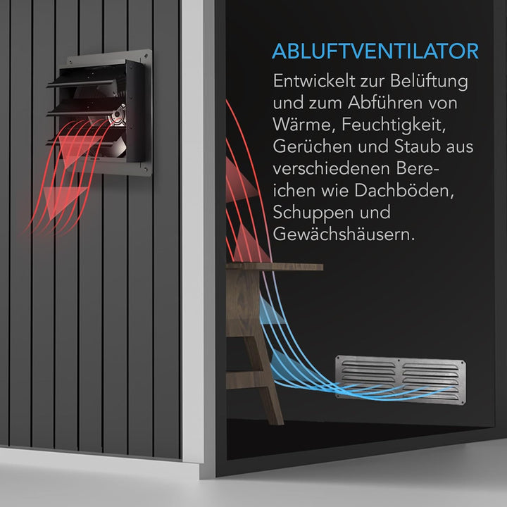 AC Infinity AIRLIFT S10, 250mm-Abluftventilator mit 10-stufigem Drehzahlregler, EC-Motor Wandmontage