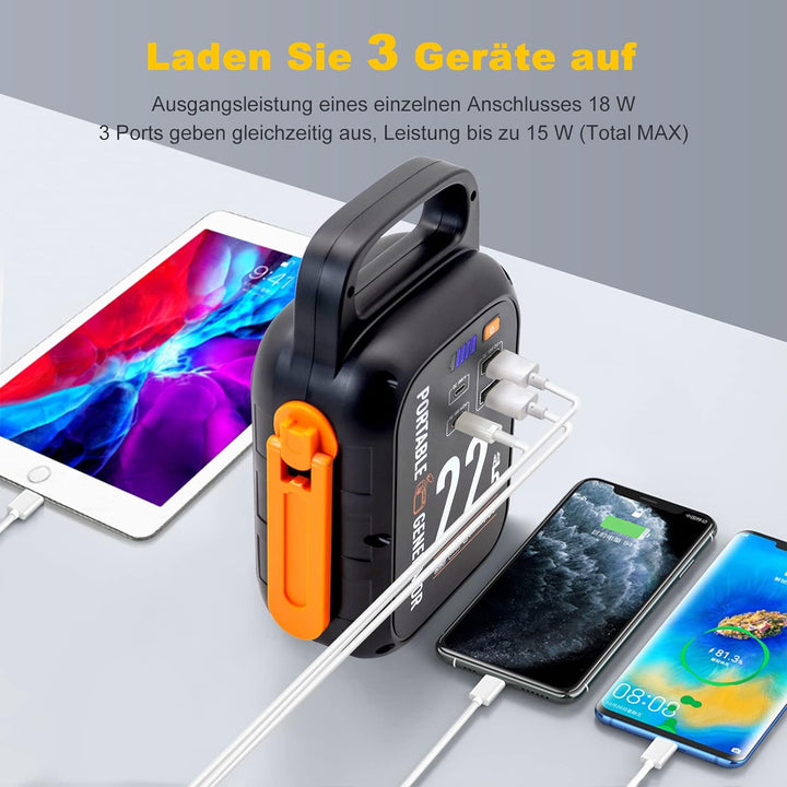 CAPTOK Kurbel Powerbank 22500mAh, Notstrom Akku 18W Schnellladen USB Typ-C, 83.25Wh Stromerzeuger Mi