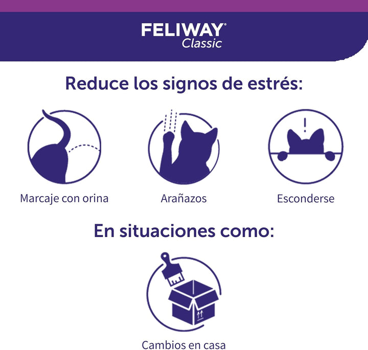 Feliway Ceva Diffusor + Nachfüllpack