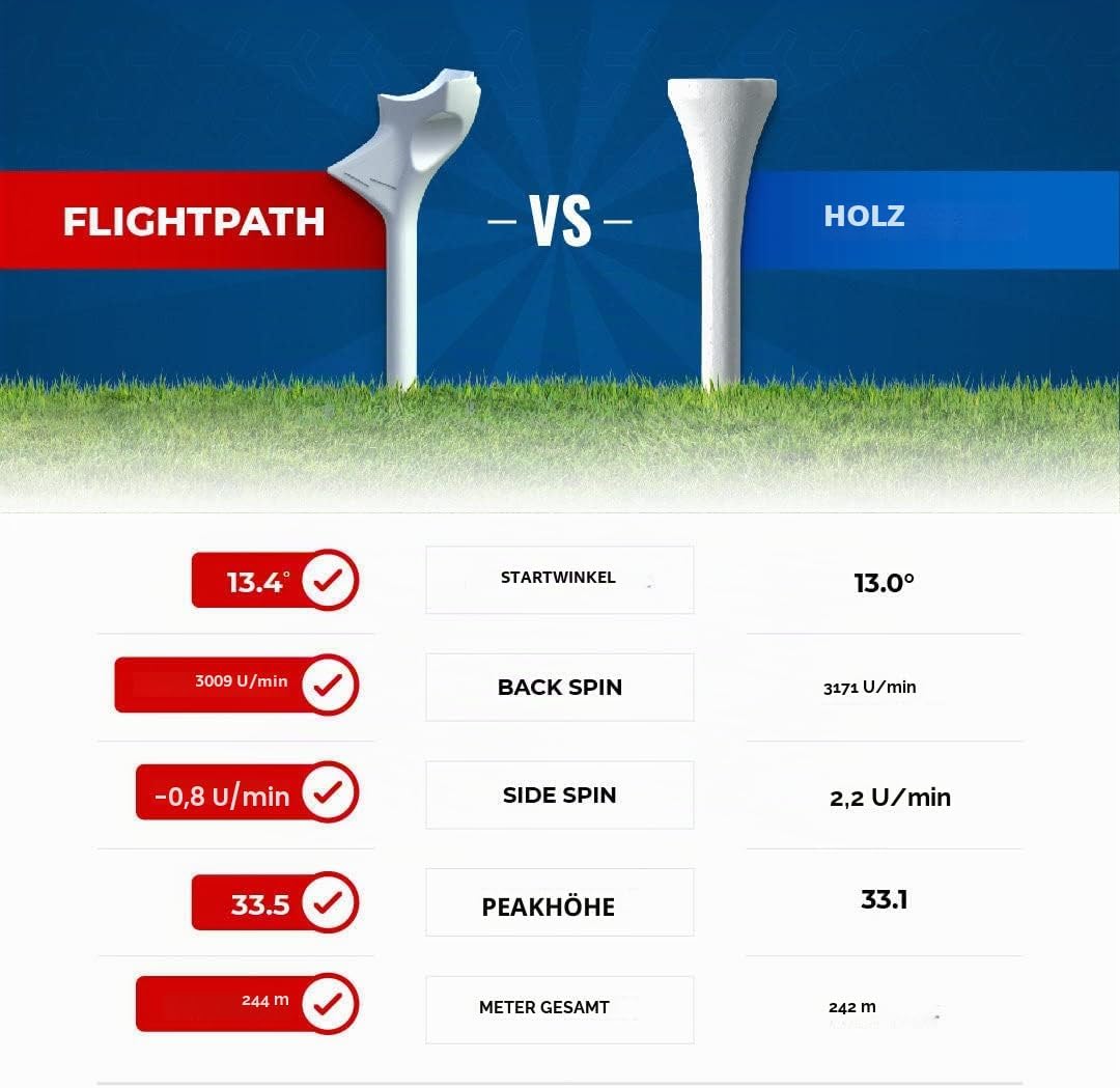 Flightpath Performance Golf-Tees 2.75 Zoll, 2.75 Zoll