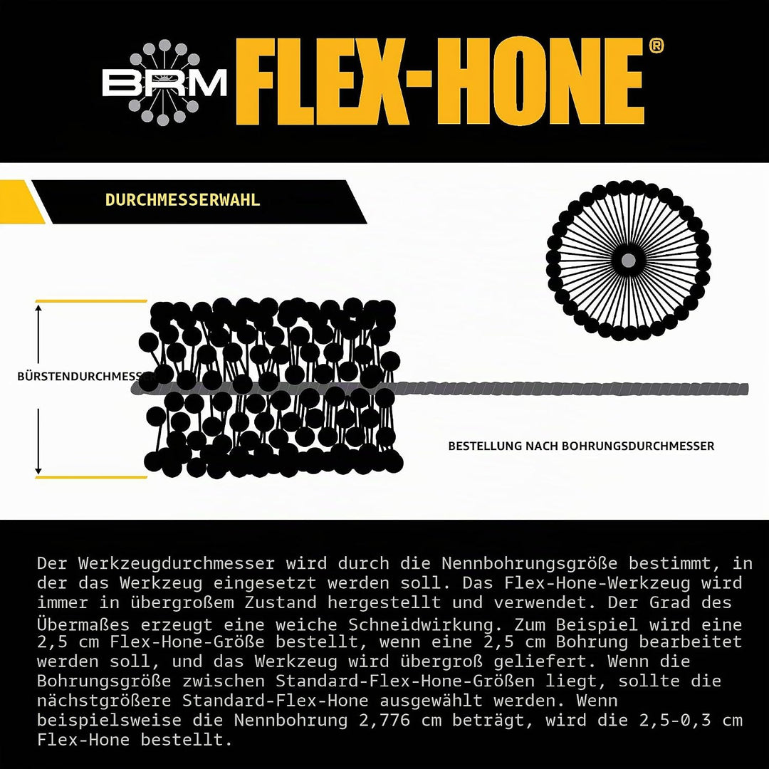 Brush Research BC15832 FLEX-HONE Zylinder-Hone, BC-Serie, Siliziumkarbid-Schleifmittel, 41 mm Durchm