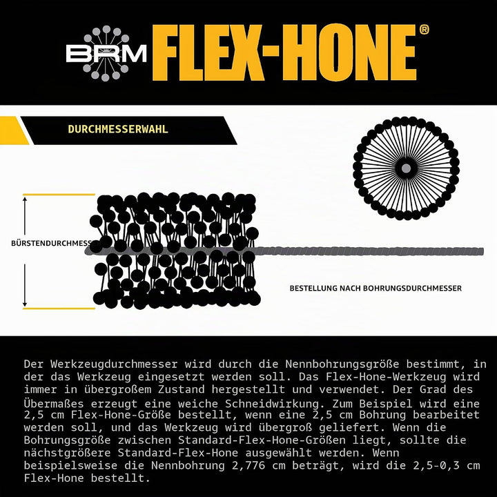 Brush Research BC15832 FLEX-HONE Zylinder-Hone, BC-Serie, Siliziumkarbid-Schleifmittel, 41 mm Durchm