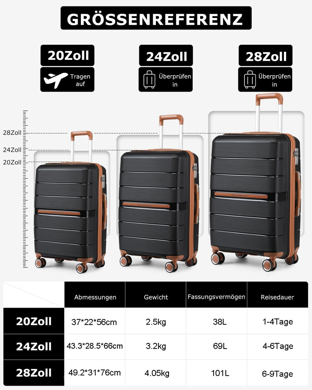 British Traveller Reisekoffer Mittelgross Koffer Trolleys Mittelgross Hartschalenkoffer 100% PP Hand
