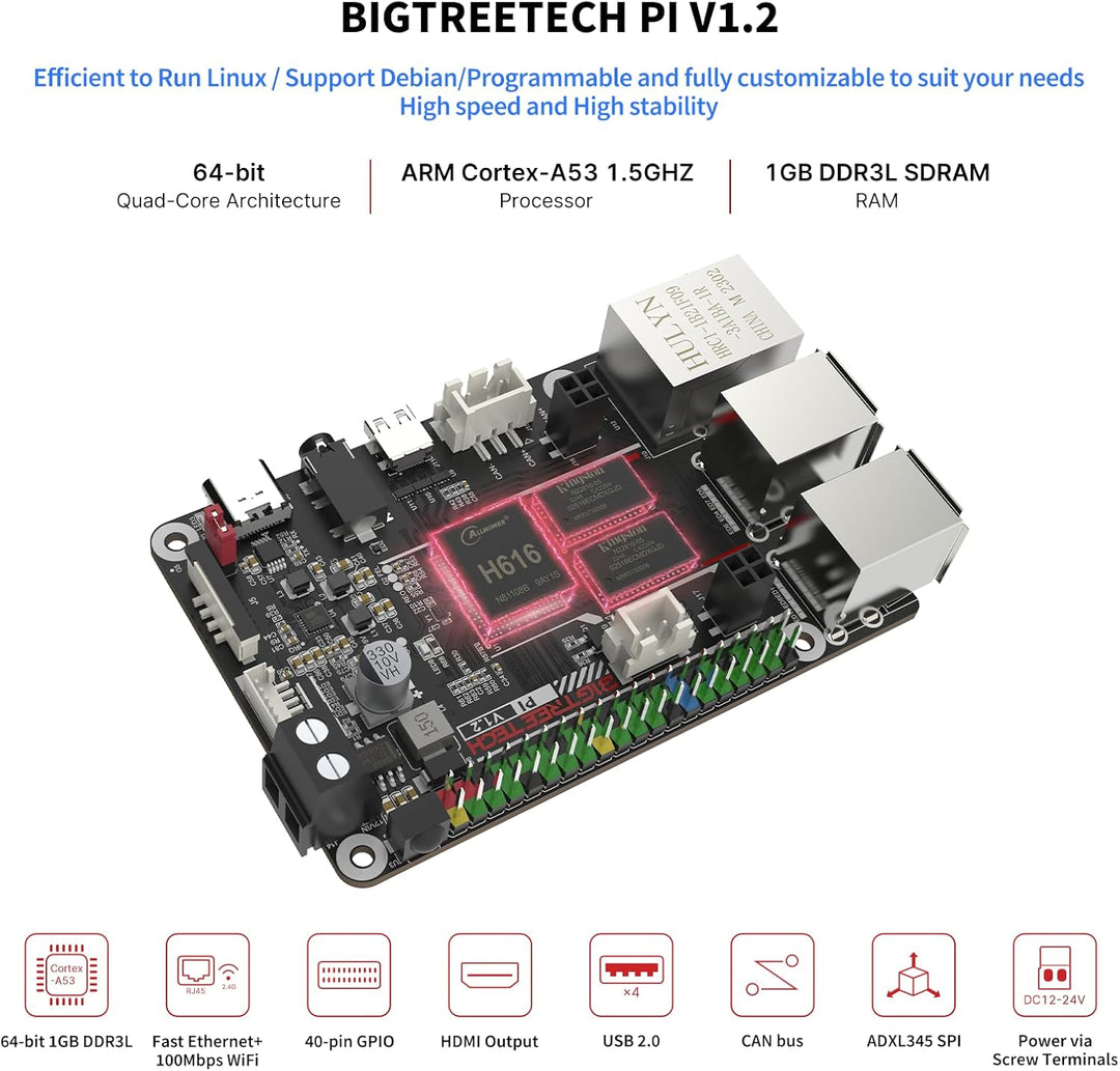 BIGTREETECH Octopus Pro h723 Steuerplatine + BTT PI V1.2 Core Board + 2 Stück TMC5160T V1.0 + 5 Stüc