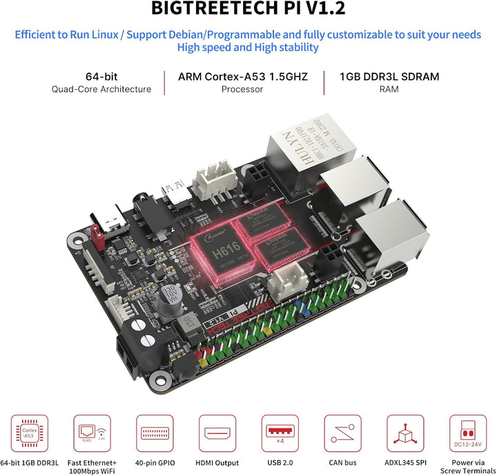 BIGTREETECH Octopus Pro h723 Steuerplatine + BTT PI V1.2 Core Board + 2 Stück TMC5160T V1.0 + 5 Stüc