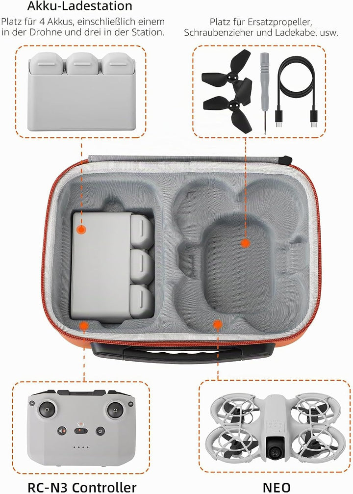 Tasche für DJI Neo Fly More Combo, kompakte Reisetasche Tragetasche für DJI Neo Drone Zubehör und RC