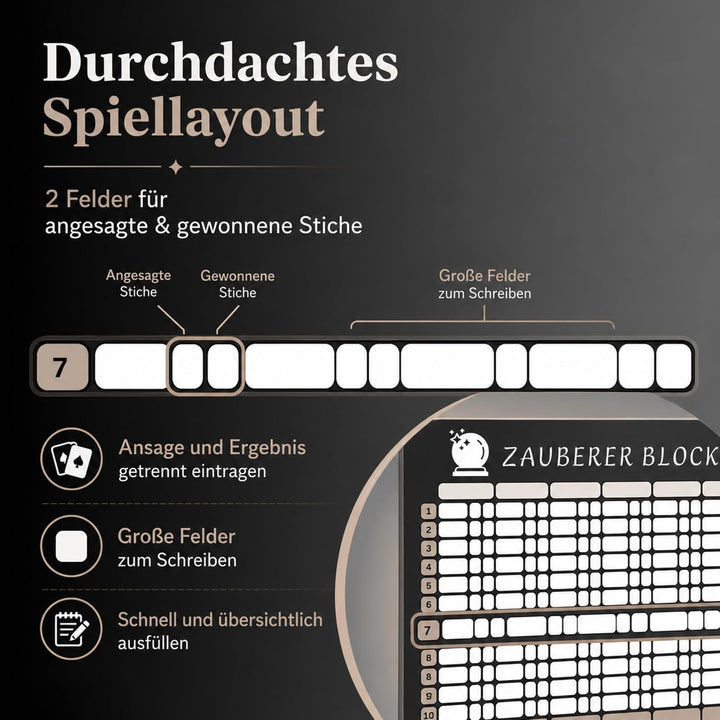 Zauberer Block Ersatzblock 4 Stück A5 – Spielblock kompatibel mit Wizard Kartenspiel, umweltfreundli