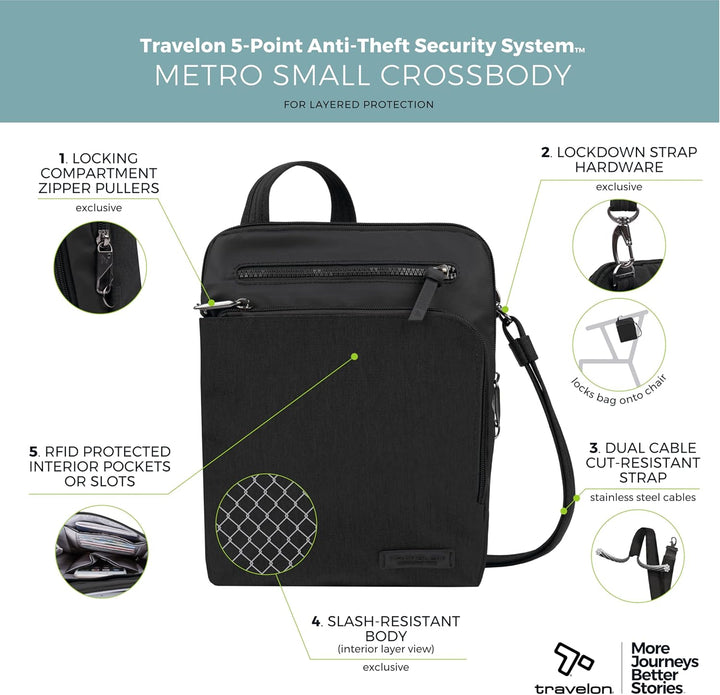 Travelon Unisex Diebstahlschutz Metro Small Crossbody Umhängetasche 9.75 x 10.75 x 2 Schwarz, 9.75 x