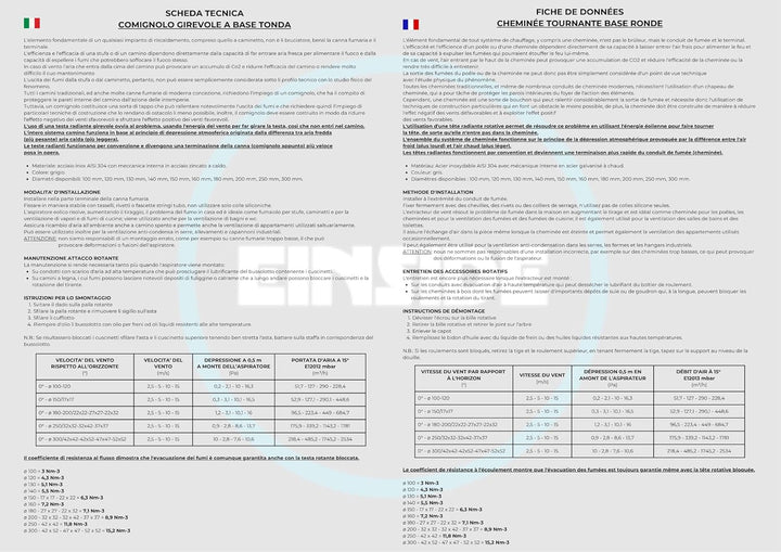 EINSIDE Kaminaufsatz Edelstahl AISI 304, drehbarer kamin Kugelaufsatz mit weiblichem Anschluss, Scho