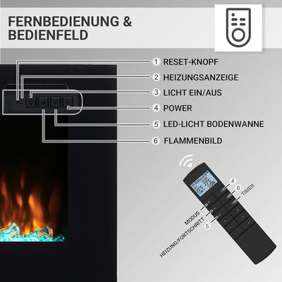 RICHEN Elektrokamin Fiamma 40" | Elektrischer Einbaukamin mit 3D-Flammeneffekt | Elektro Heizung 200