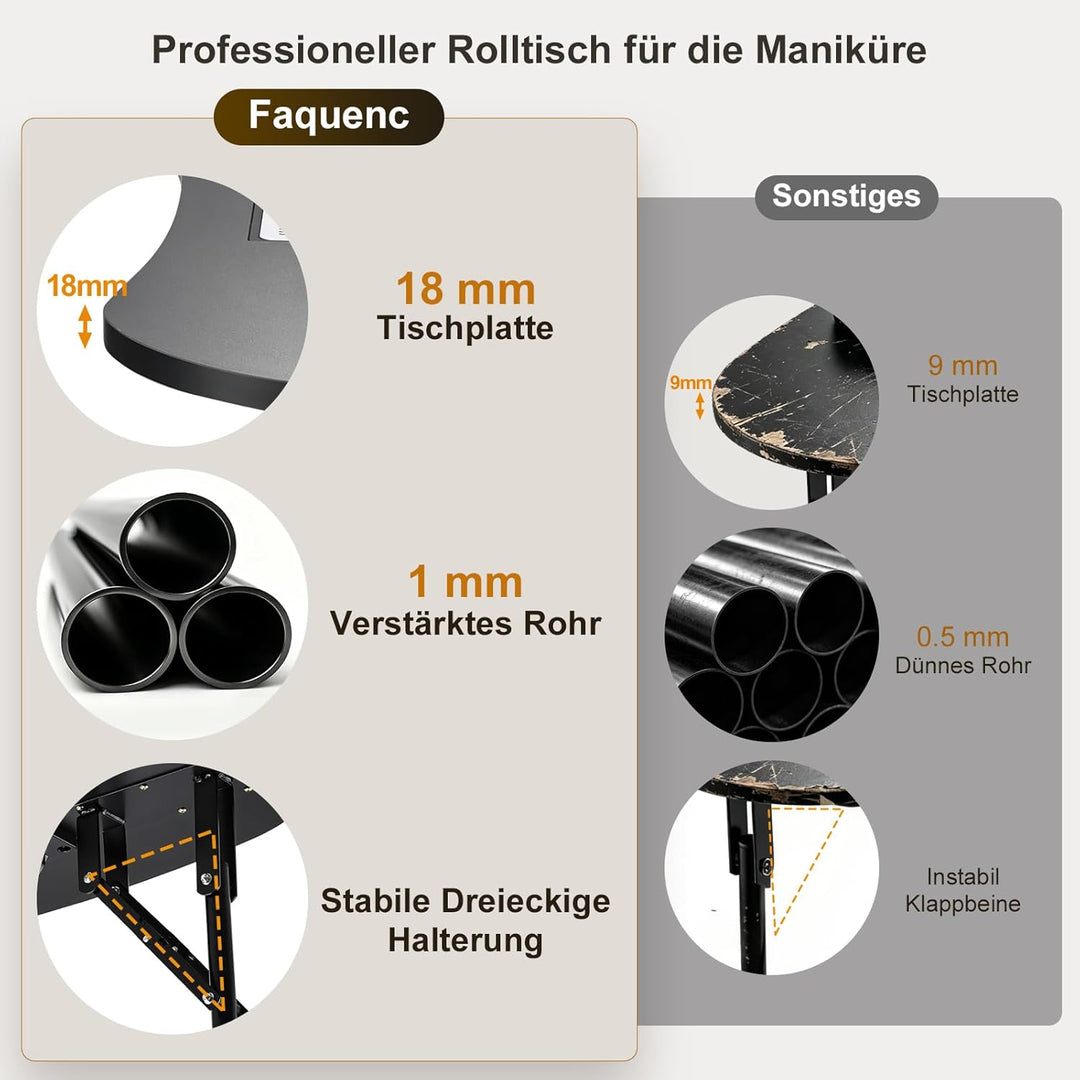 Faquenc Professioneller Maniküretisch mit Absaugung Nagelstaubsauger, Faltbar Nageltisch Maniküre Ti